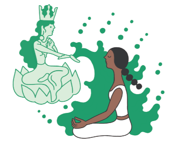 From "How To Practice: Green Tara," Shambhala Sun, March 2015.
